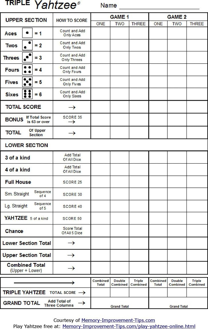 Free Triple Yahtzee Scoresheet PDF 48KB 1 Page s Free Triple Yahtzee Scoresheet PDF 48KB 1 Page s