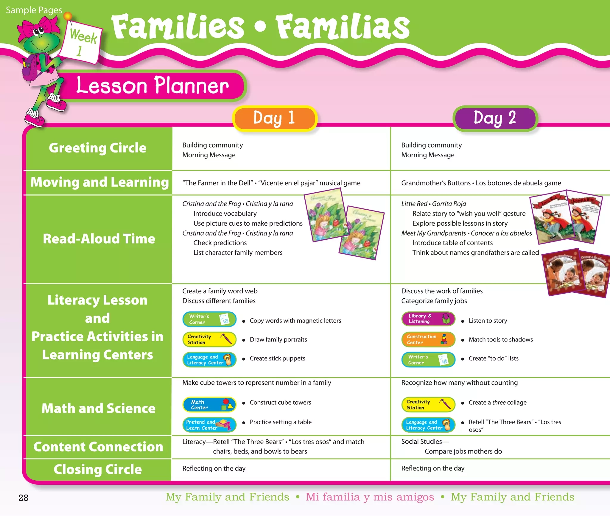 Frog Street Pre K Curriculum Tour Guide PDF Frog Street Pre K Curriculum Tour Guide PDF