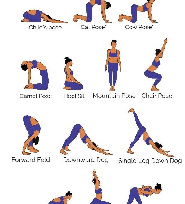 Full Body Yoga Workout Free Printable PDF