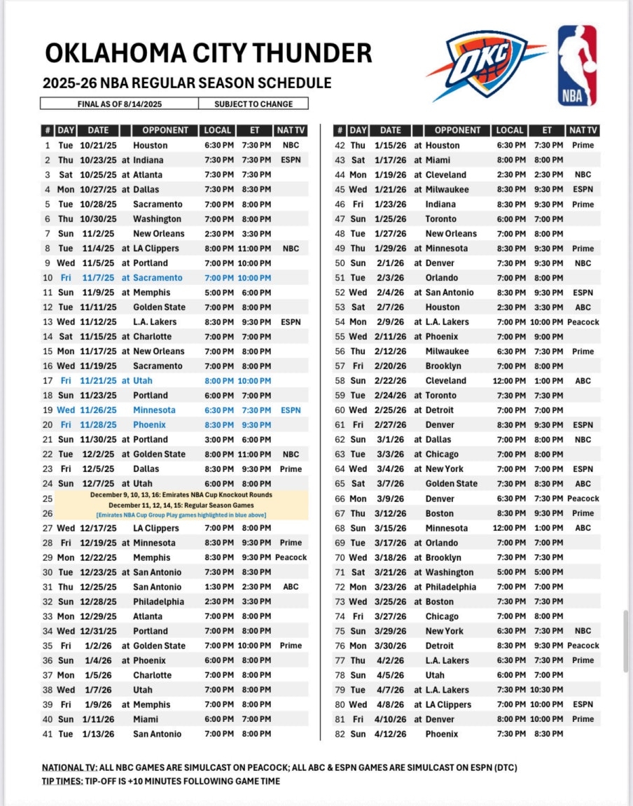 Full Thunder 2025 26 NBA Schedule Key Dates Marquee Matchups And New Streaming Setup Full Thunder 2025 26 NBA Schedule Key Dates Marquee Matchups And New Streaming Setup