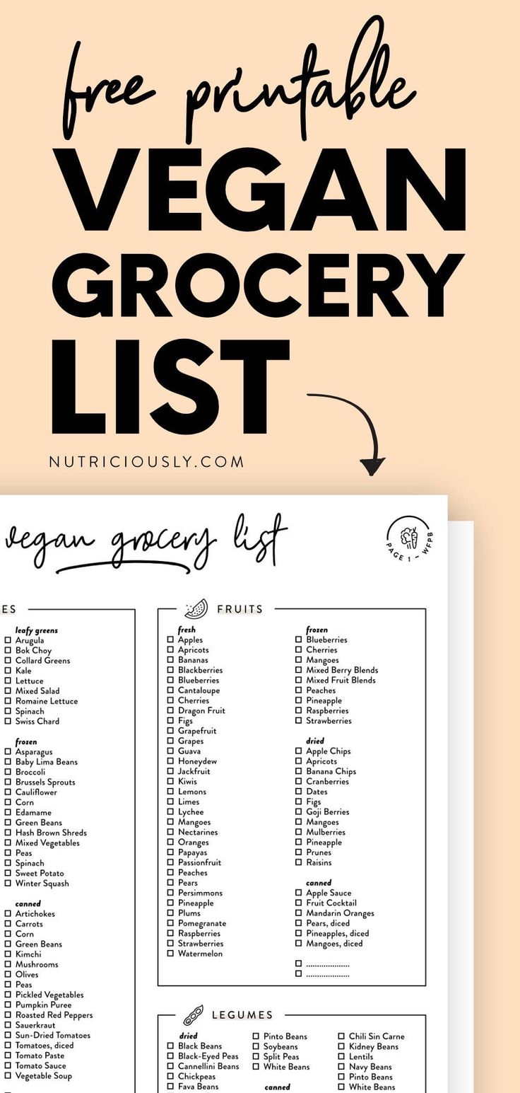 Full Vegan Shopping List Printable 