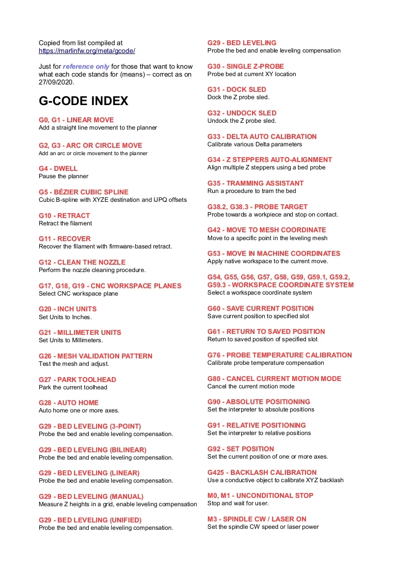 G Code Index Pdf R BIGTREETECH