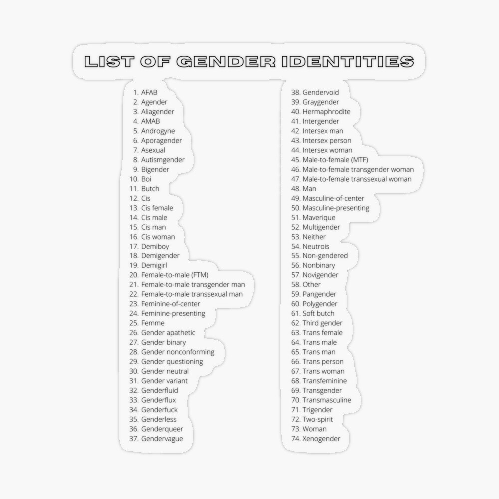 Gender Identities Poster For Sale By LoleyTine Redbubble