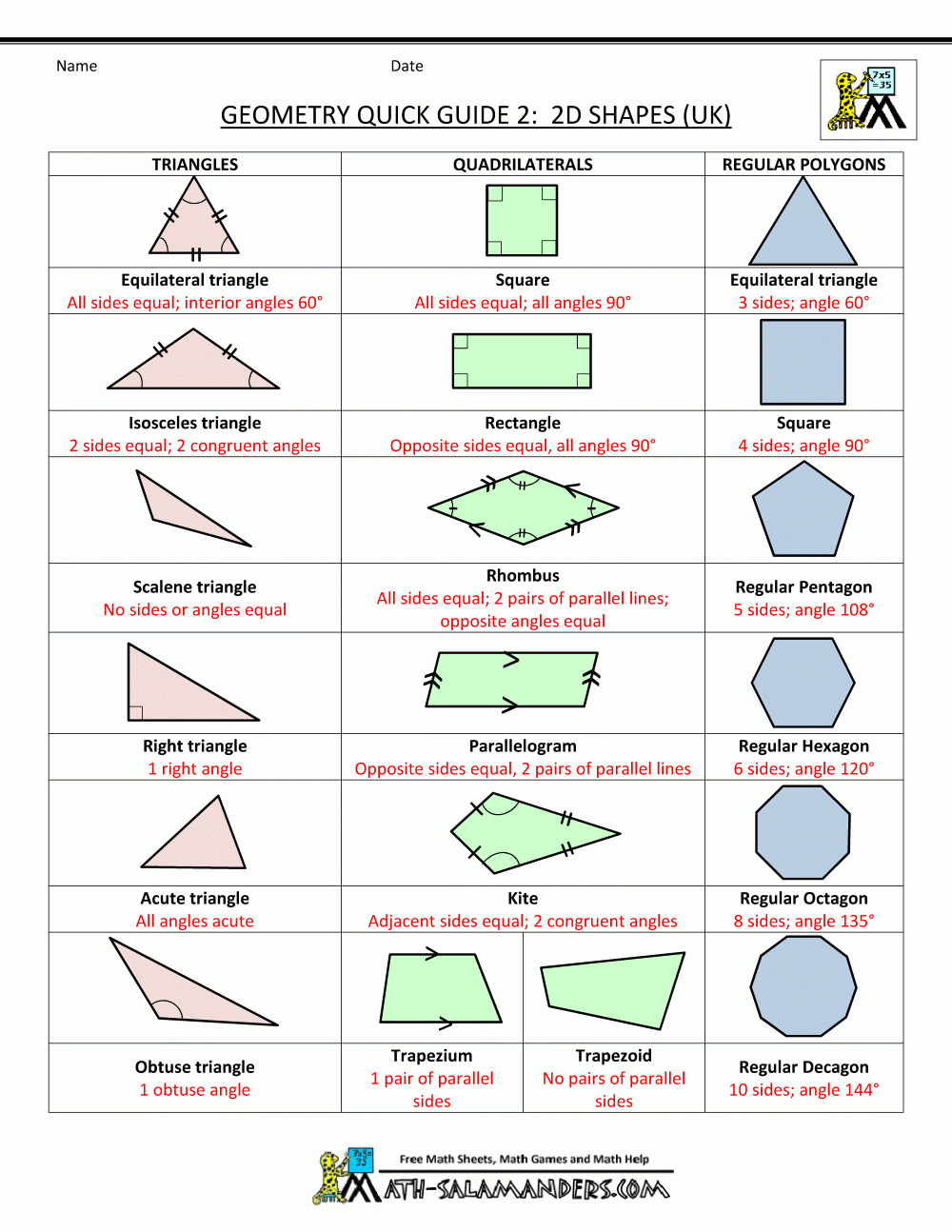 Geometry Cheat Sheet Worksheets Library Geometry Cheat Sheet Worksheets Library