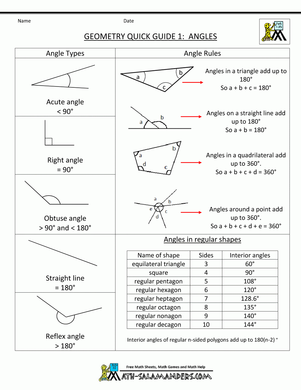 Printable Geometry Formula Sheet Printable Geometry Formula Sheet