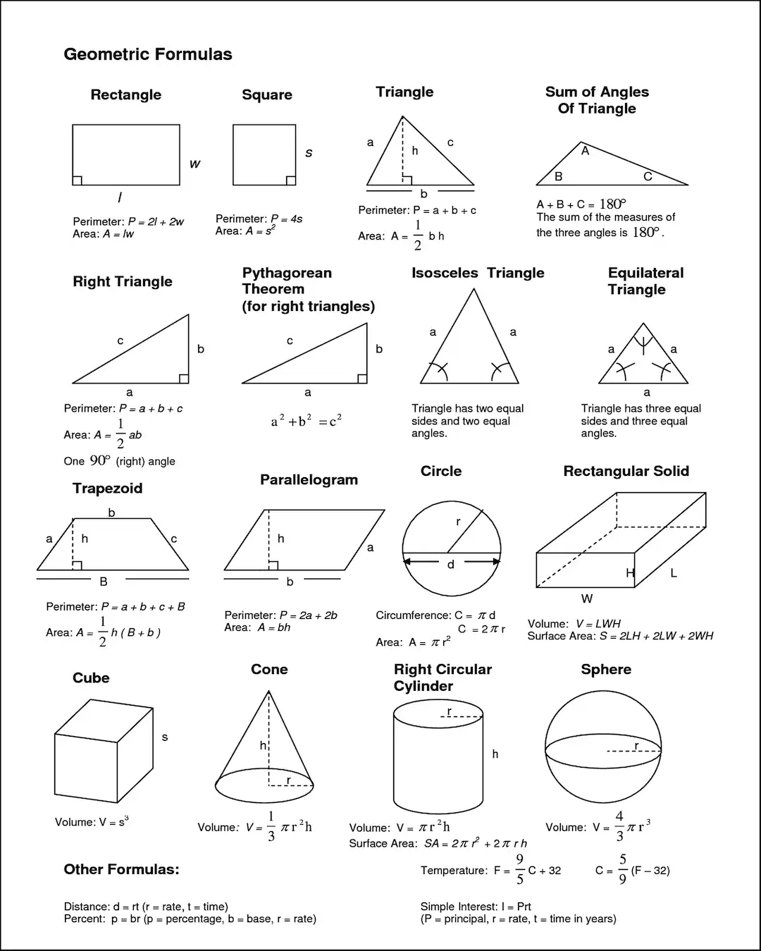 Geometry Formulas Chart 8 X 10 Digital Download Etsy Finland Geometry Formulas Chart 8 X 10 Digital Download Etsy Finland