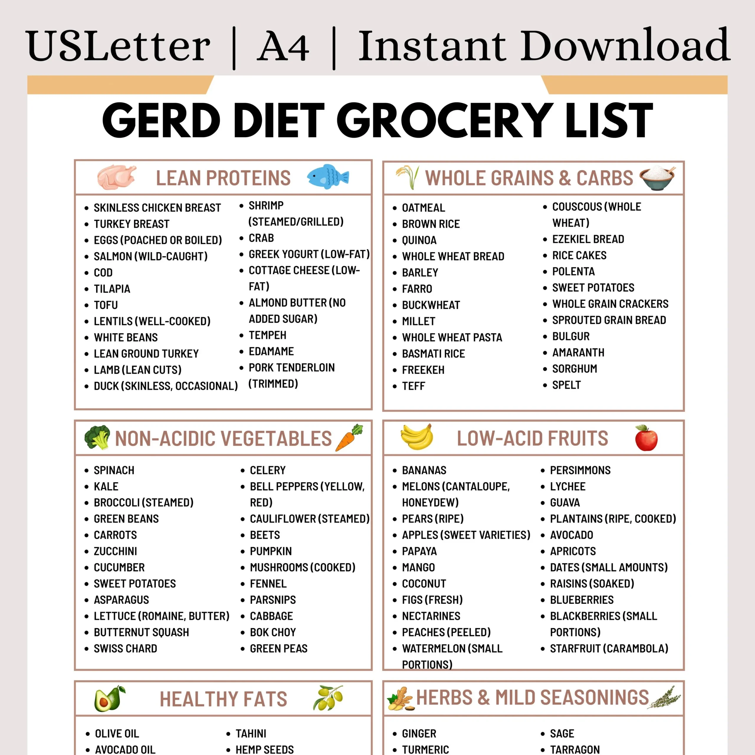 GERD Diet Grocery List Printable Acid Reflux Friendly Foods GERD Diet Grocery List Printable Acid Reflux Friendly Foods