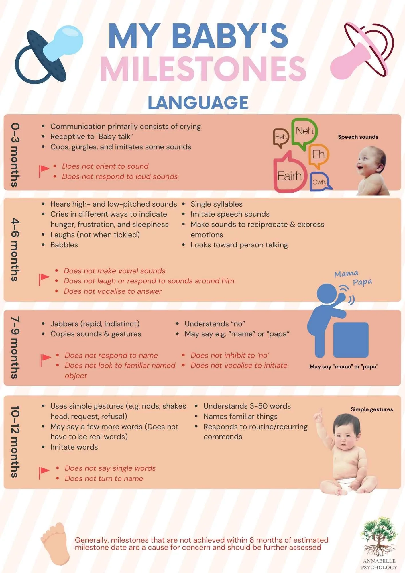 Printable Signs For Develpmentaly Delayed Children Printable Signs For Develpmentaly Delayed Children