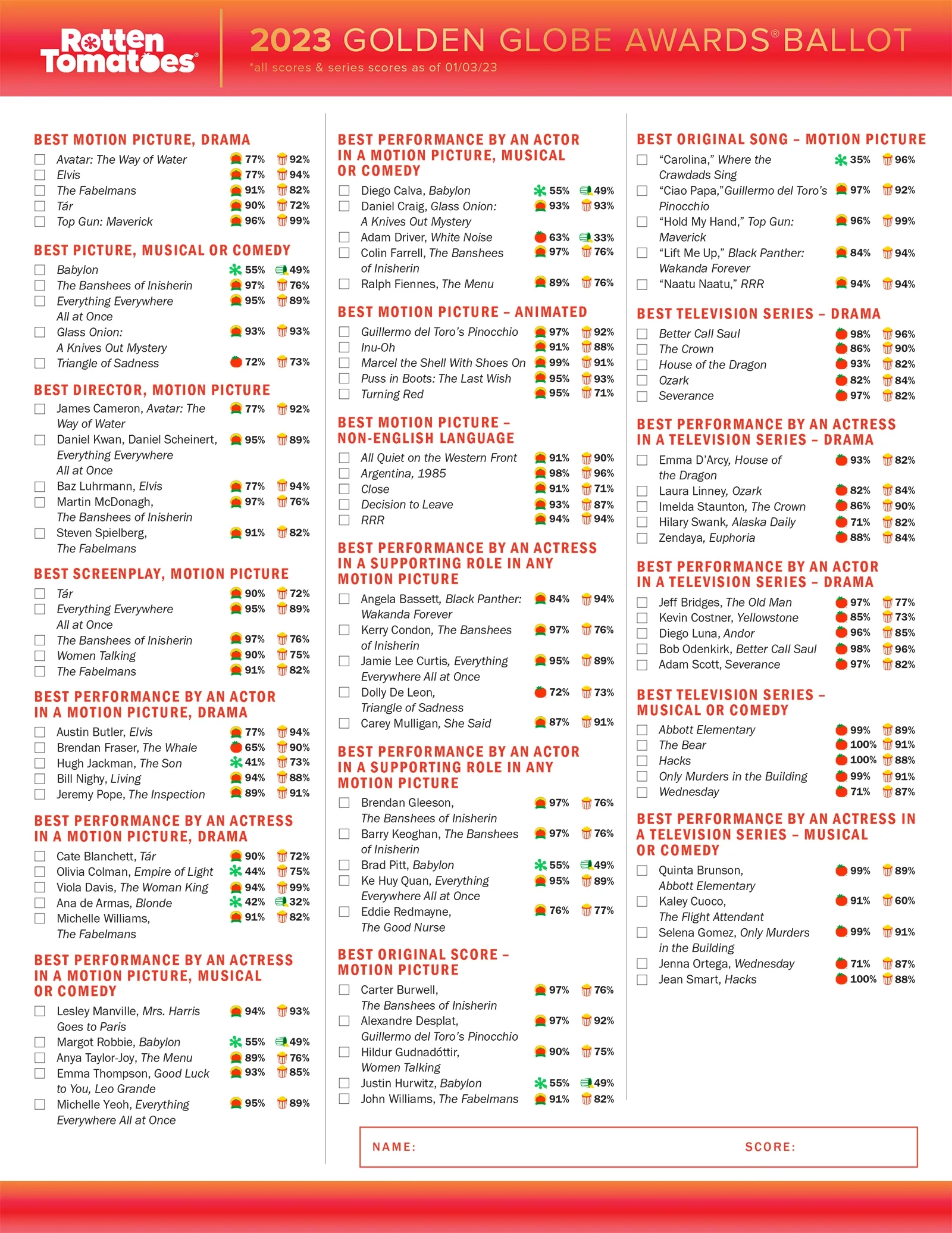 Golden Globes 2023 Ballot Print Your Ballot Complete With 