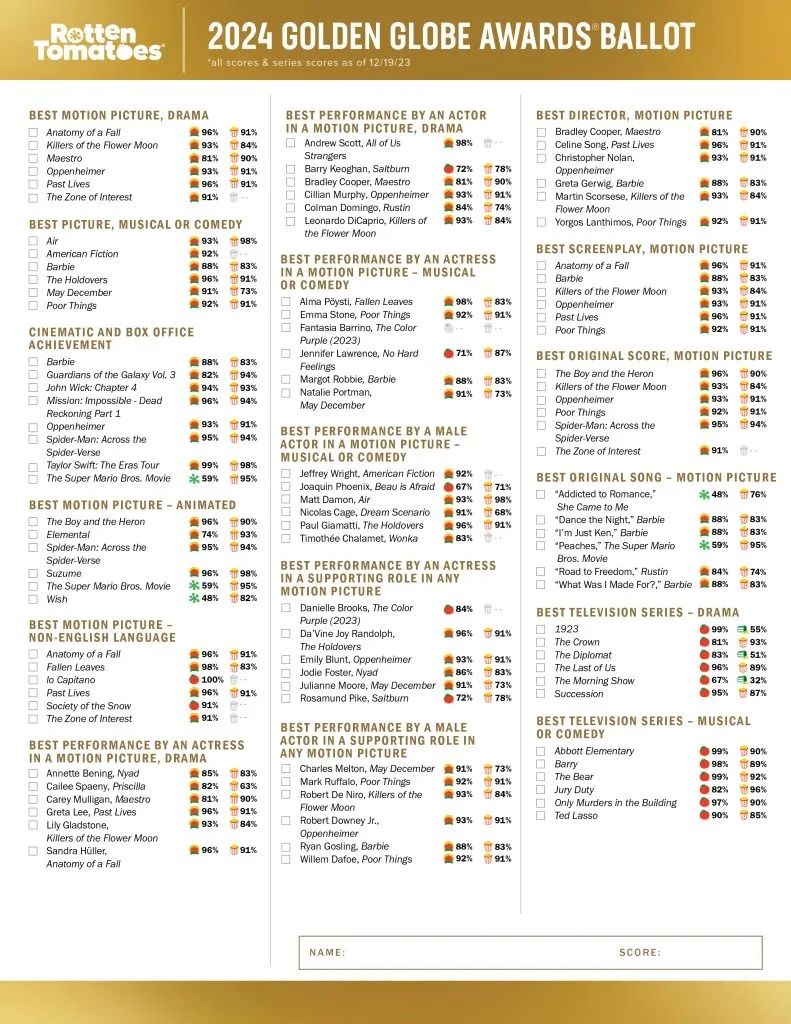 Golden Globes 2024 Ballot Print Your Ballot Complete With 
