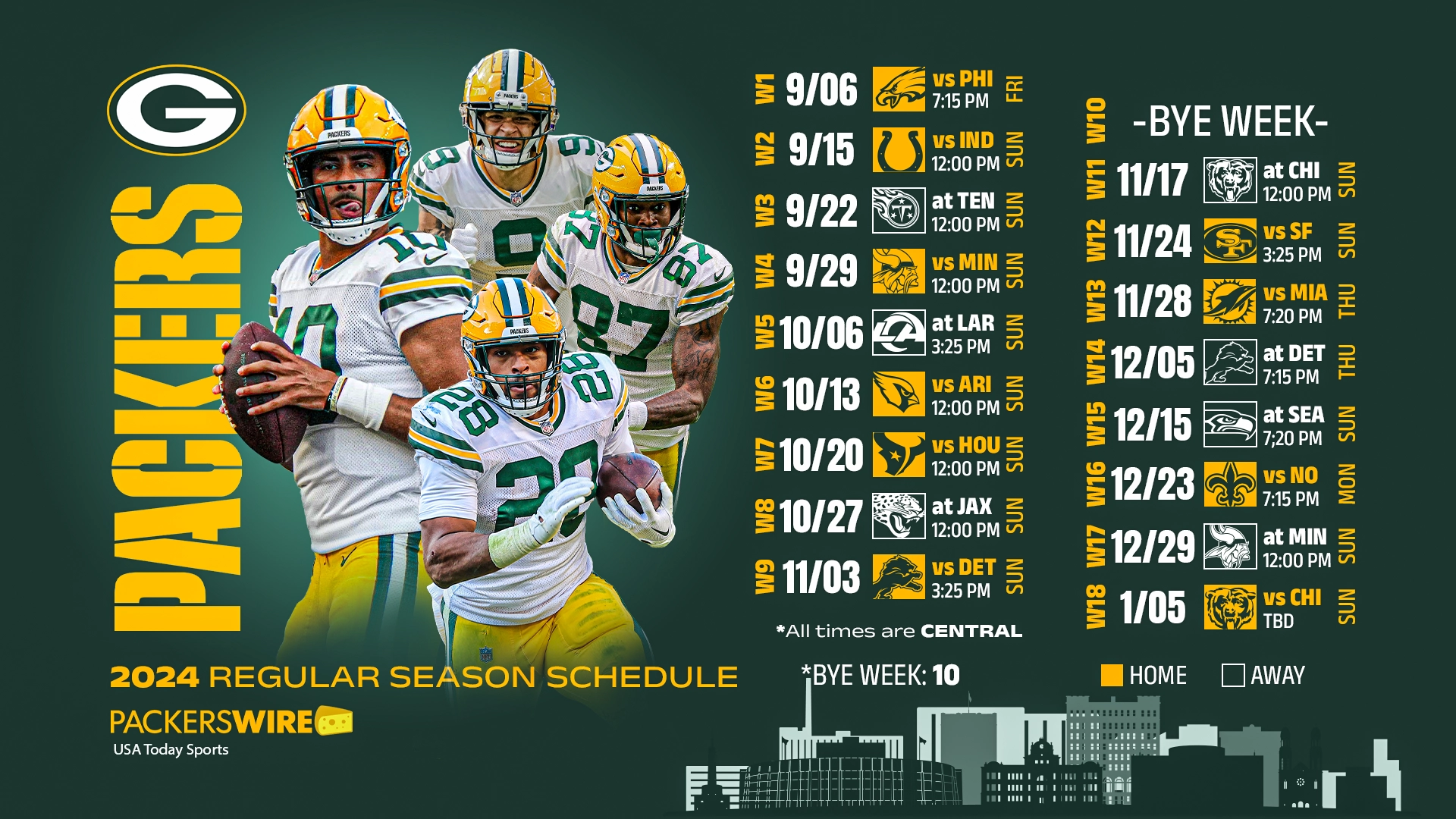 Printable Packers Preseason Schedule 2026