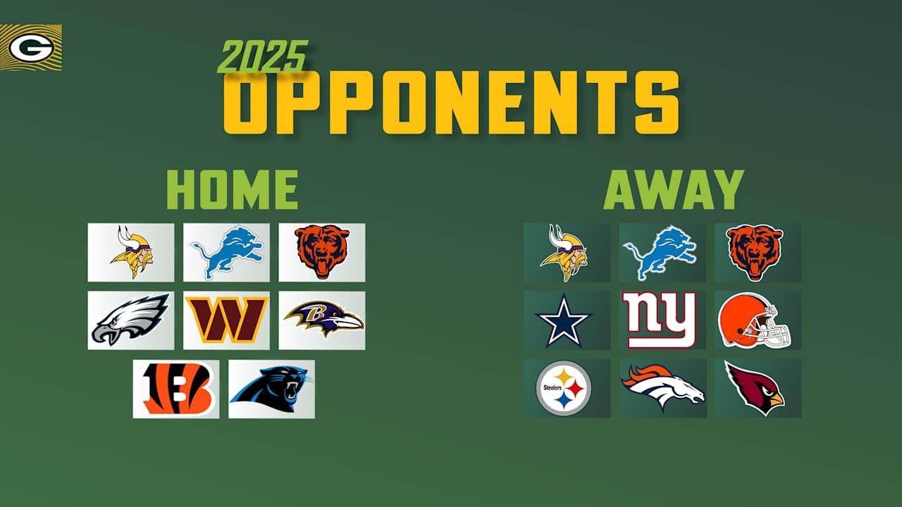 Green Bay Packers 2025 Opponents Determined