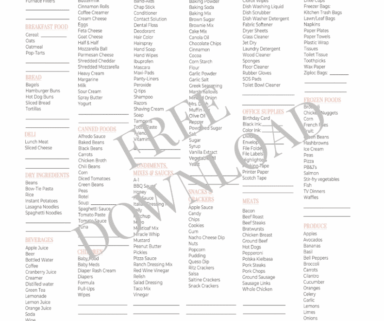 Grocery List Template Free Printable amp Customizable Option