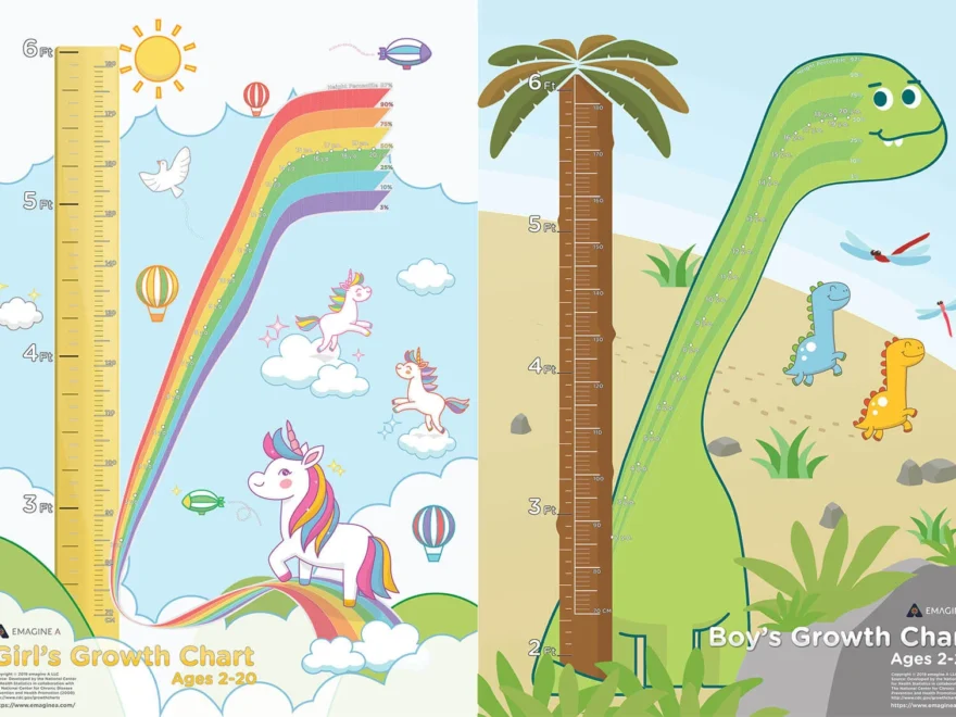 Growth Charts Reading Beyond Average Height Free Printable Download Emagine A