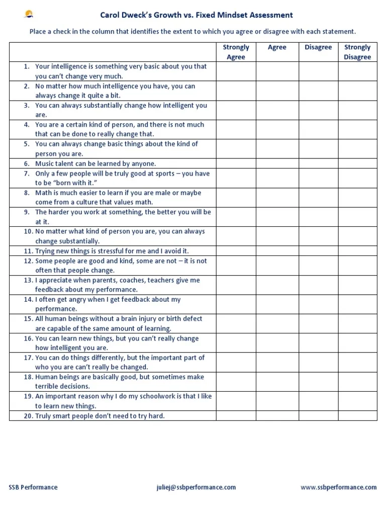 Growth Vs Fixed Mindset Quiz PDF Mindset Psychological Concepts