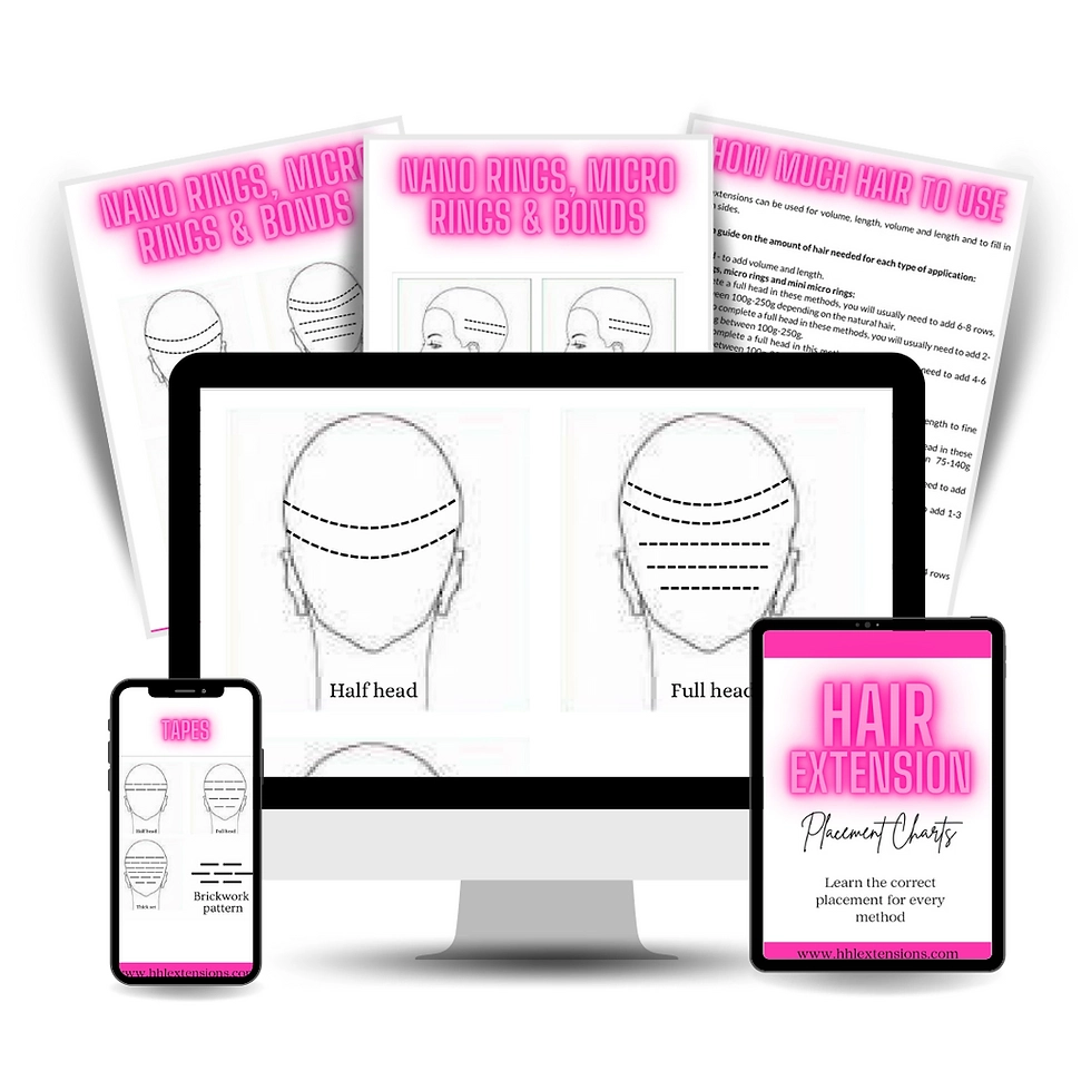 Hair Extension Placement Guide Hhlextensions Hair Extension Placement Guide Hhlextensions