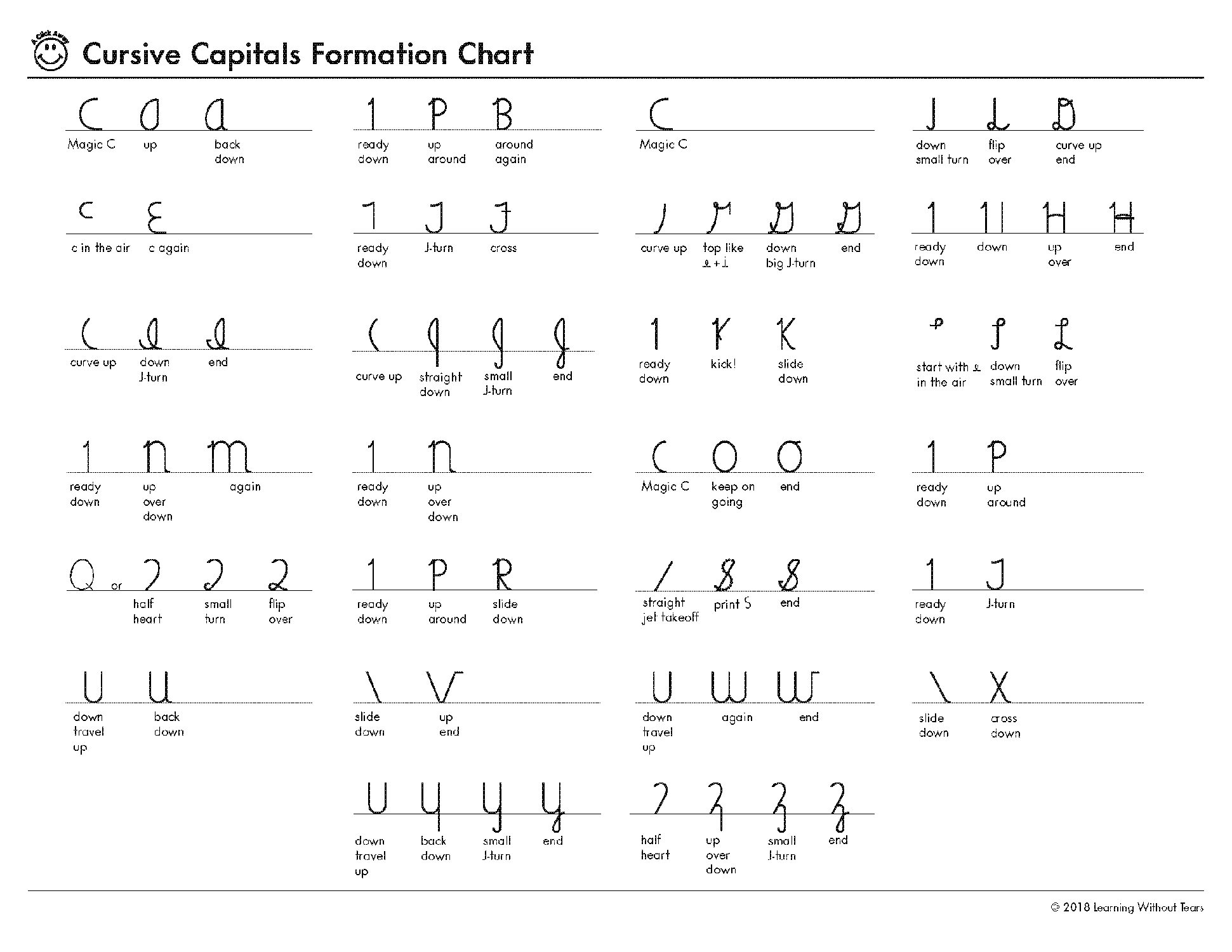 Handwriting Without Tears Primarium