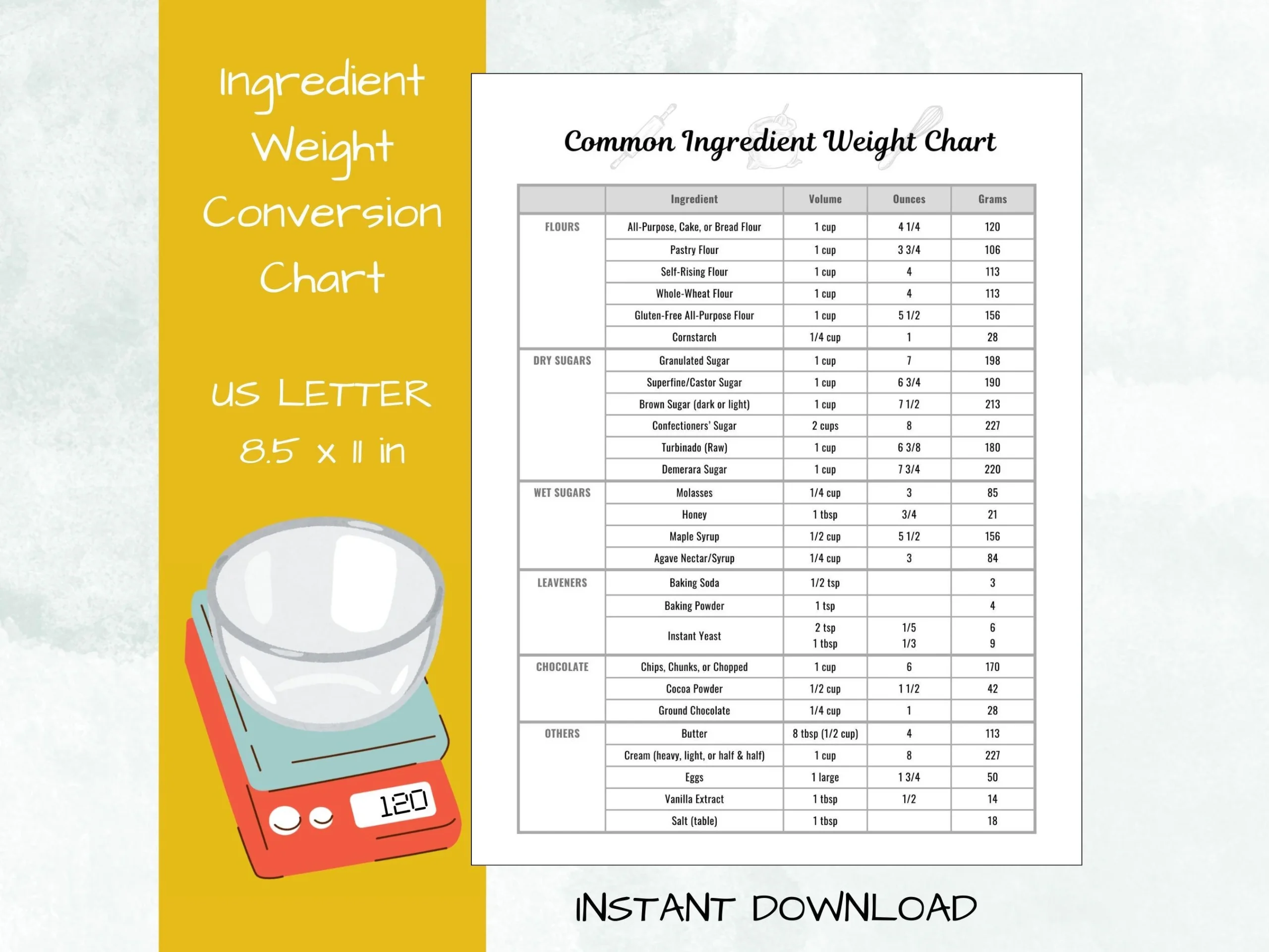 Handy Kitchen Ingredient Weight Conversion Chart In Black White Baking Cheatsheet Etsy Canada