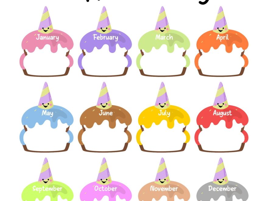 Happy Birthday Chart 10 Free PDF Printables Printablee