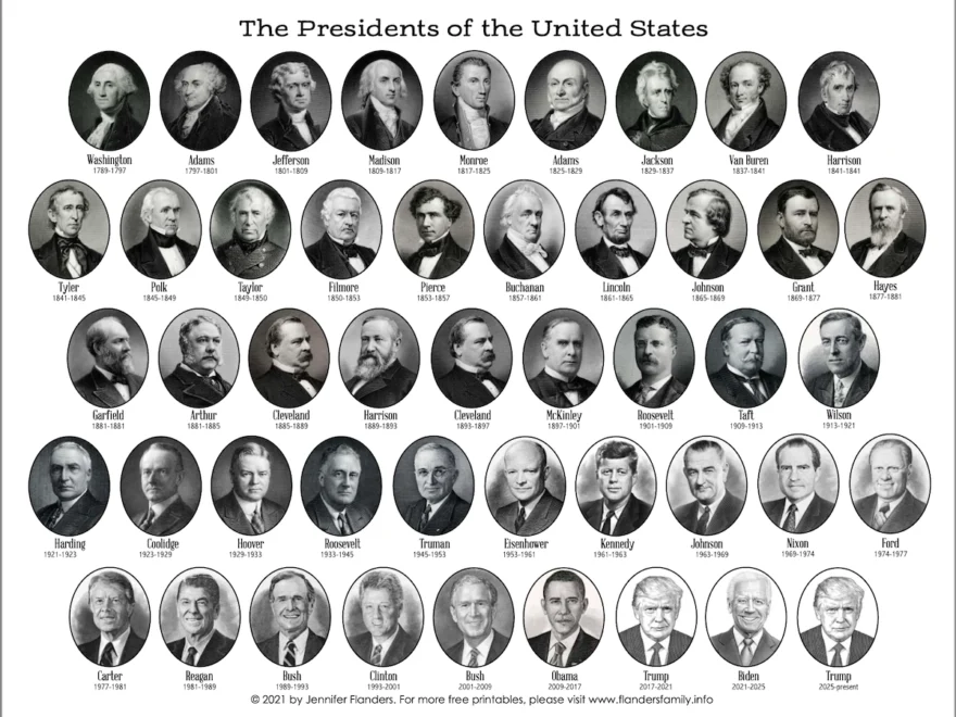 Happy Presidents Day Flanders Family Home Life