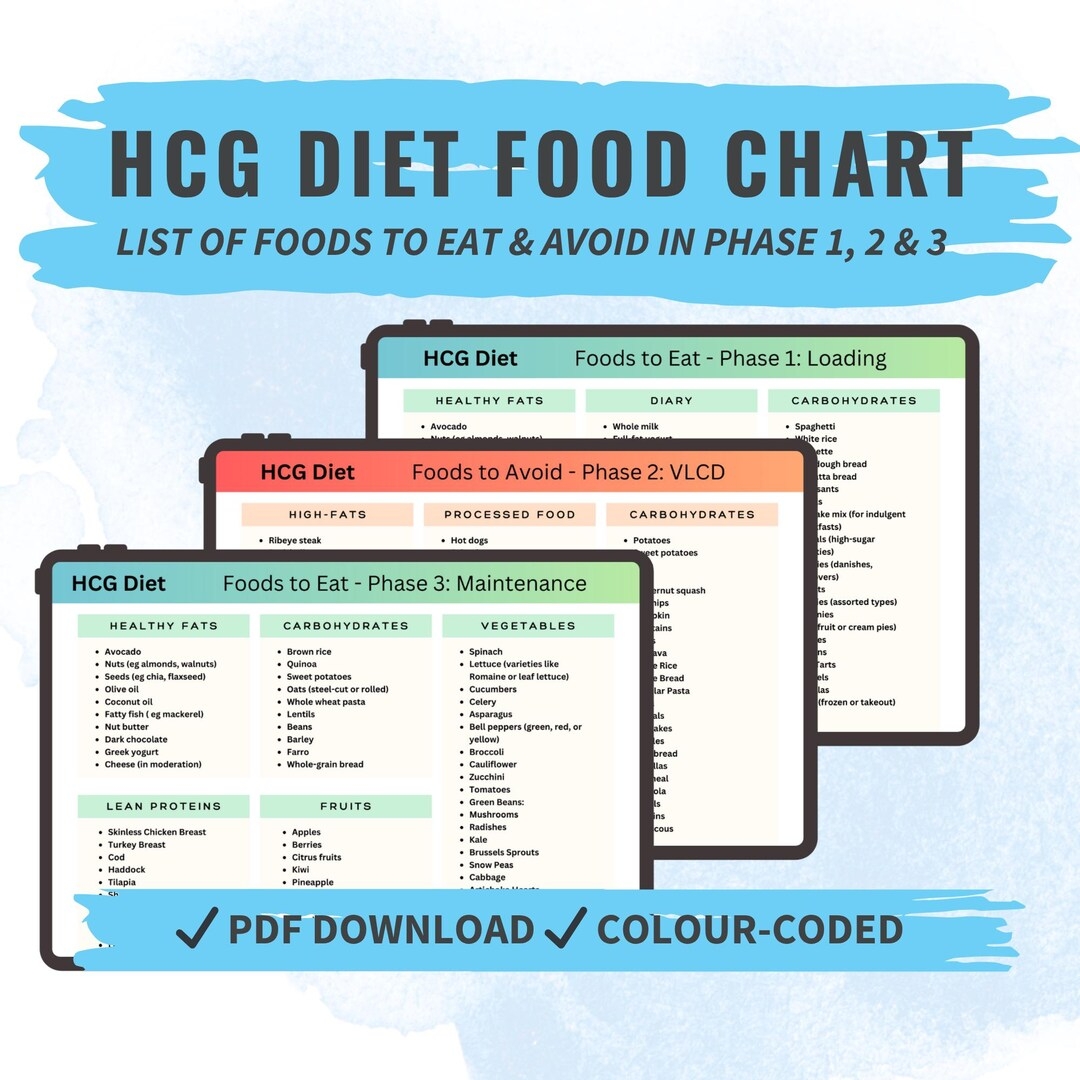 Printable Hcg Grocery List