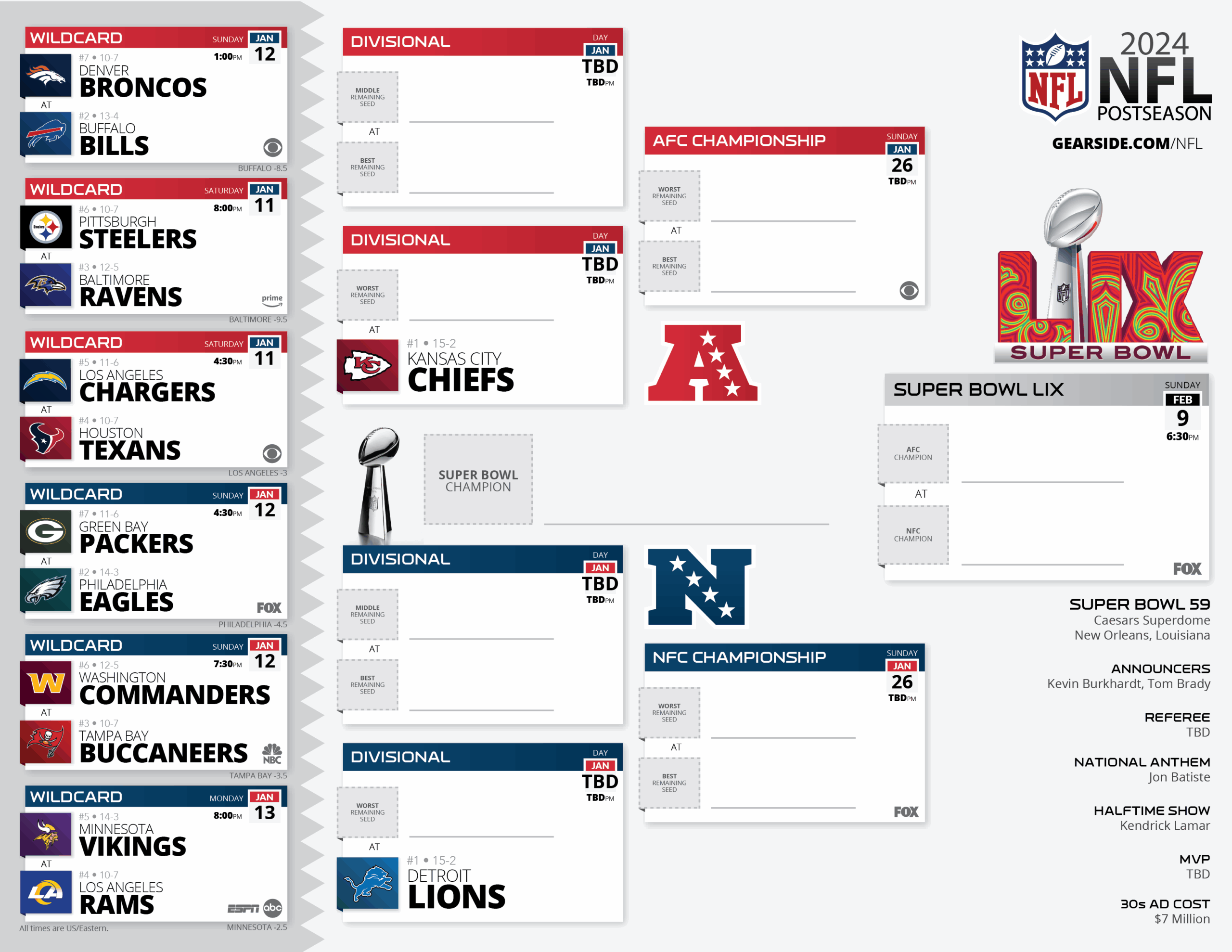 Cbs Nfl Printable Schedule