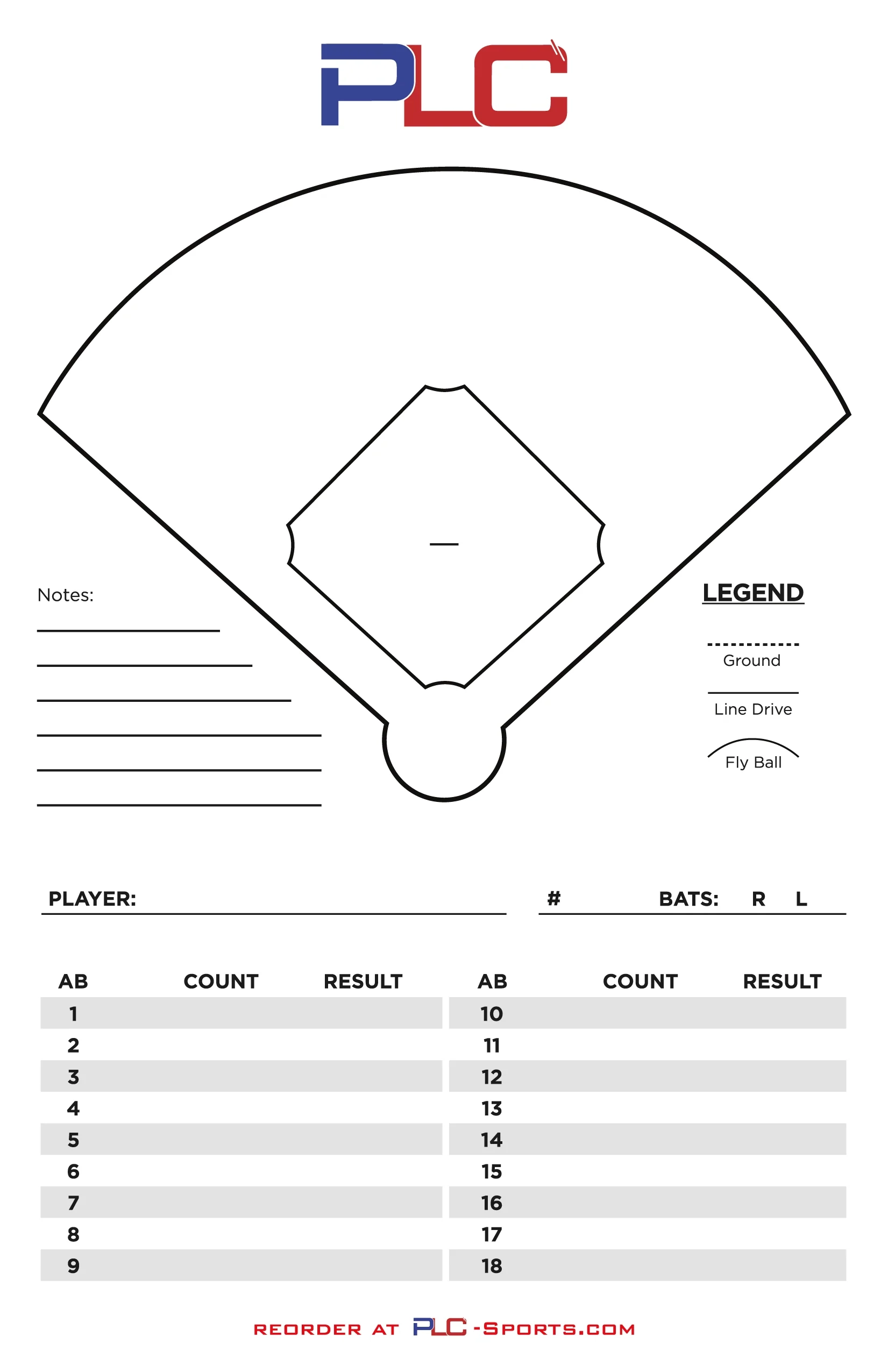 Baseball Hitting Charts Printable Baseball Hitting Charts Printable