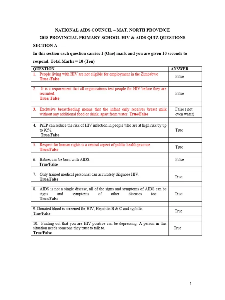 HIV amp AIDS Quiz For Primary Schools PDF Hiv Aids Sexually 