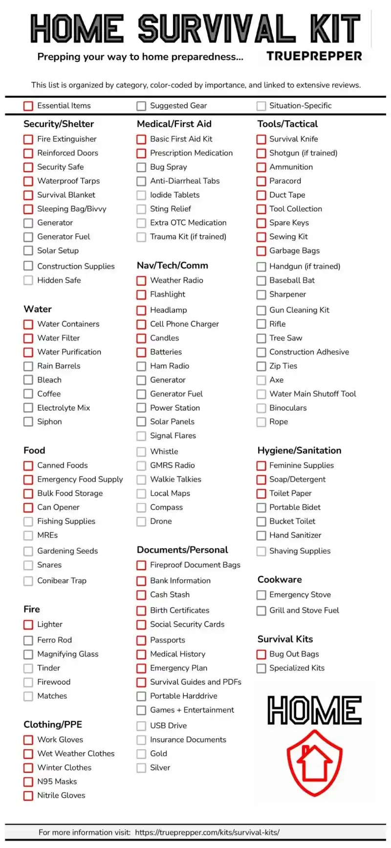 Home Survival Kit List 53 Essentials TruePrepper