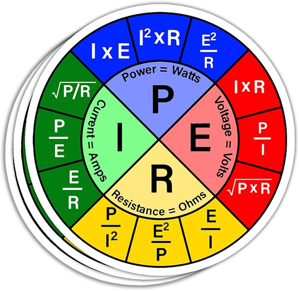 Ohms Law Pie Chart Printable Ohms Law Pie Chart Printable