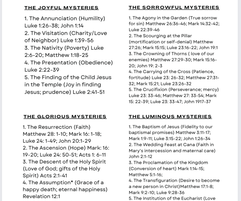 How To Pray The Rosary A Catholic Moms Life