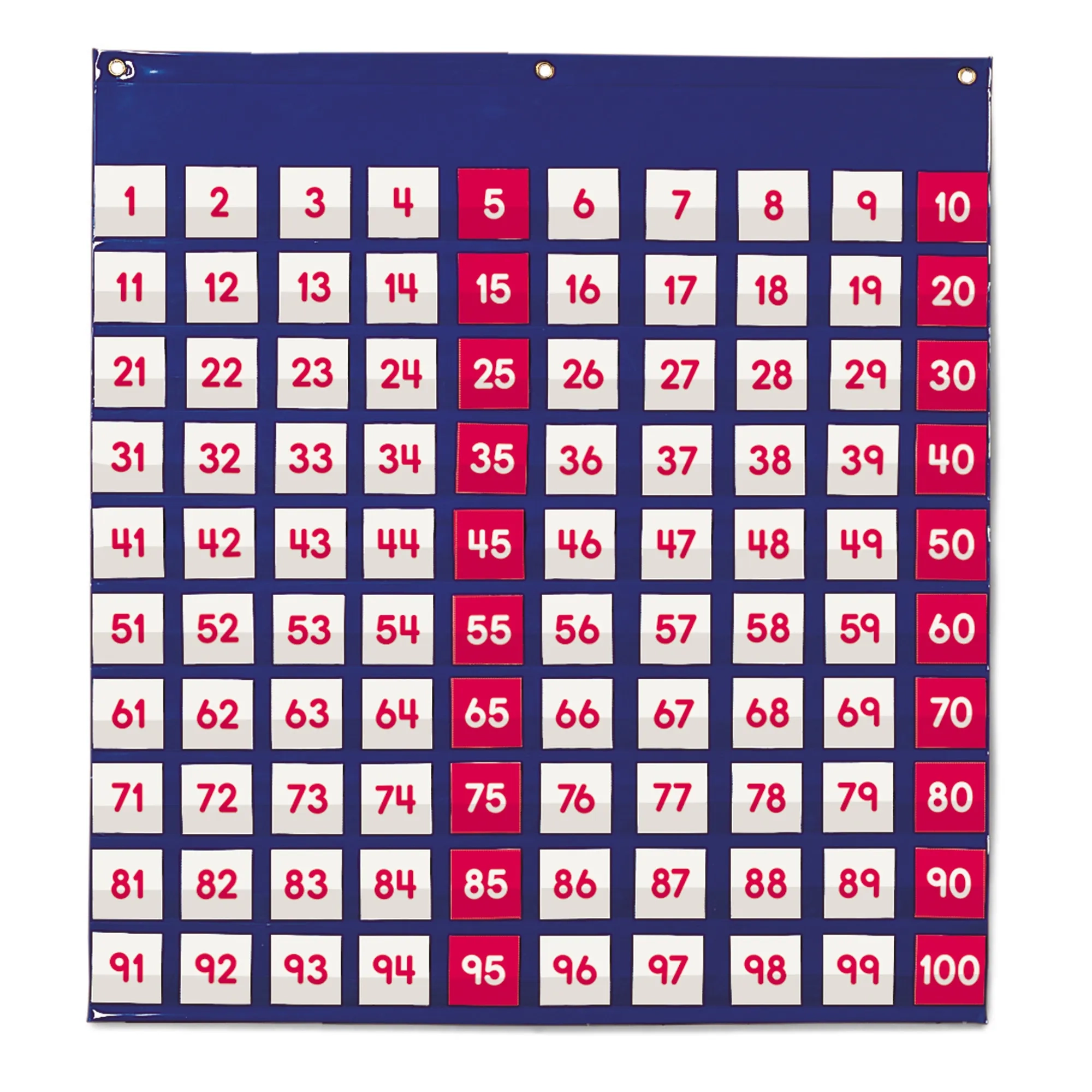 Hundred Pocket Chart Hundred Pocket Chart
