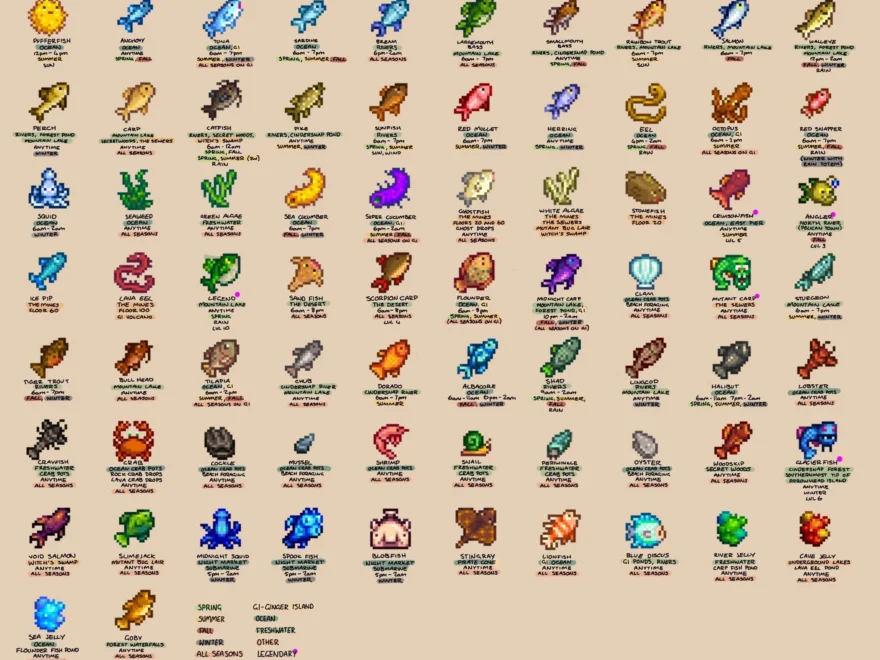 I Made A 1 6 Fishing Cheat Sheet R StardewValley