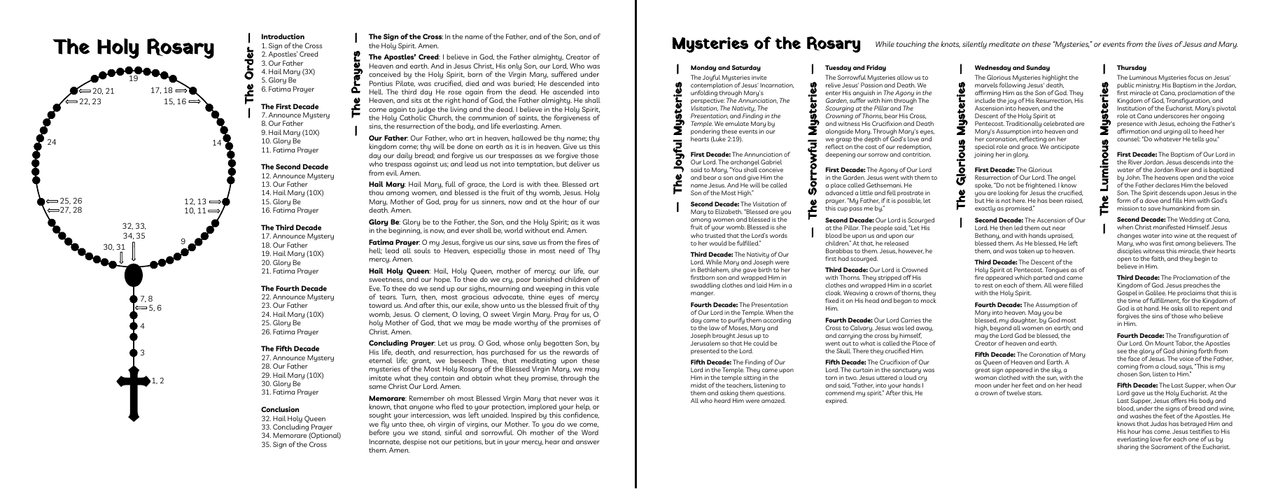 I Made A Concise Handout For Praying The Rosary R Catholicism