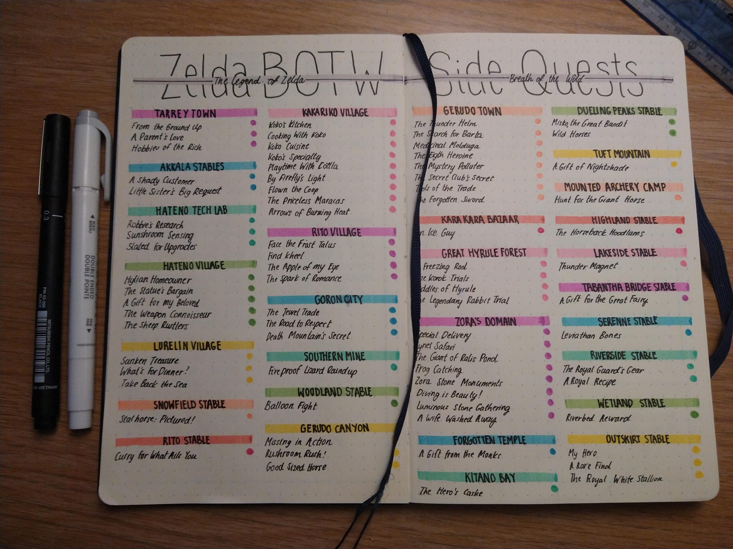 Botw Printable Side Quest List