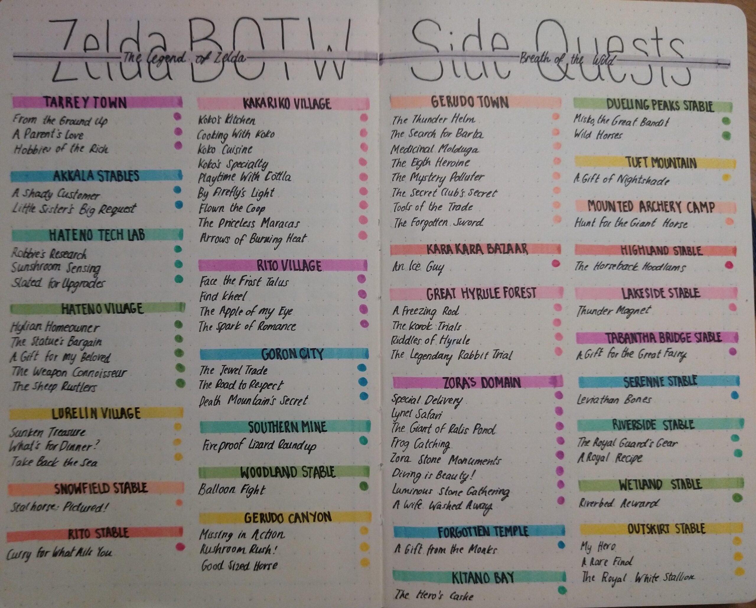 i made a cute list of all the side quests r breath of the wild