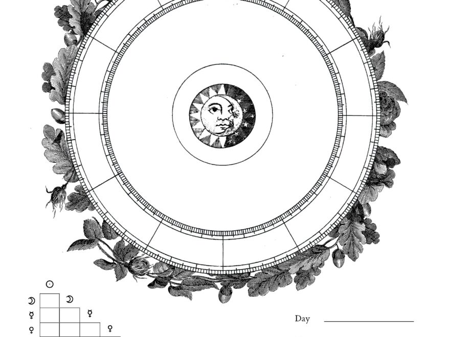 I Made My Own Natal Chart Template Feel Free To Use Printable A4
