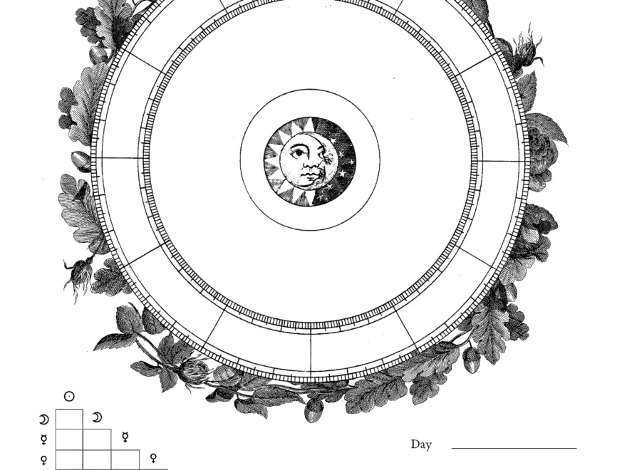 I Made My Own Natal Chart Template Feel Free To Use Printable A4 PDF In Comments R astrology