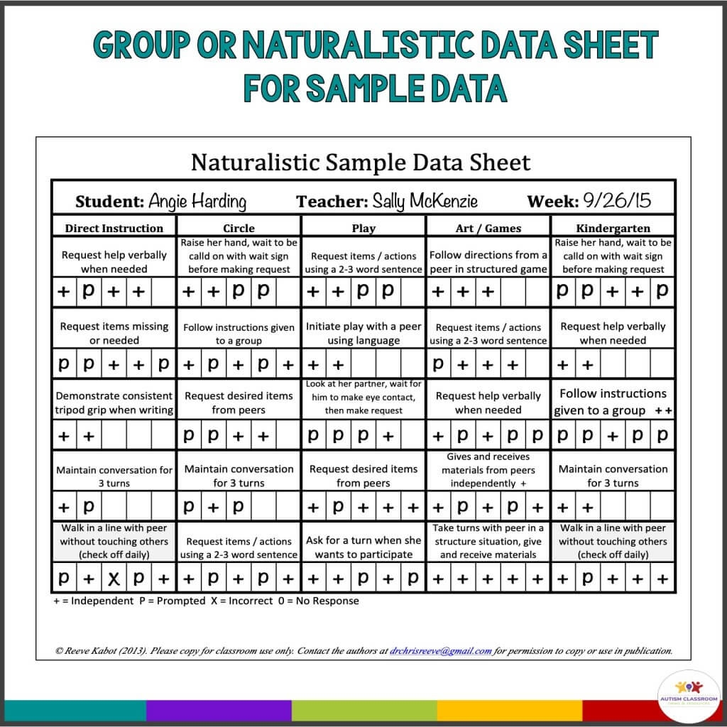 IEP Data Collection Sheets Your Guide To Easy And Effective IEP Data Collection Sheets Your Guide To Easy And Effective