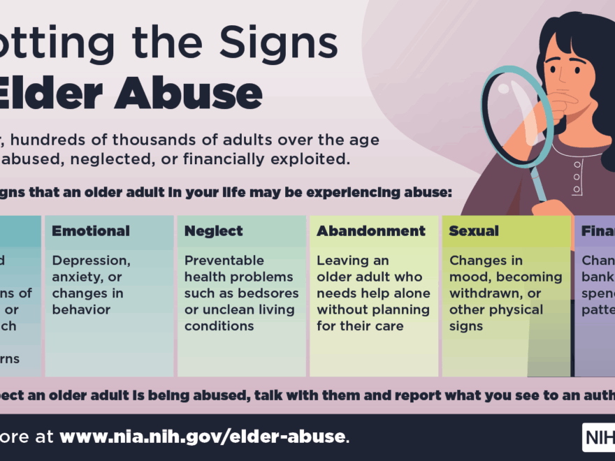 Infographic Spotting The Signs Of Elder Abuse National Institute On Aging