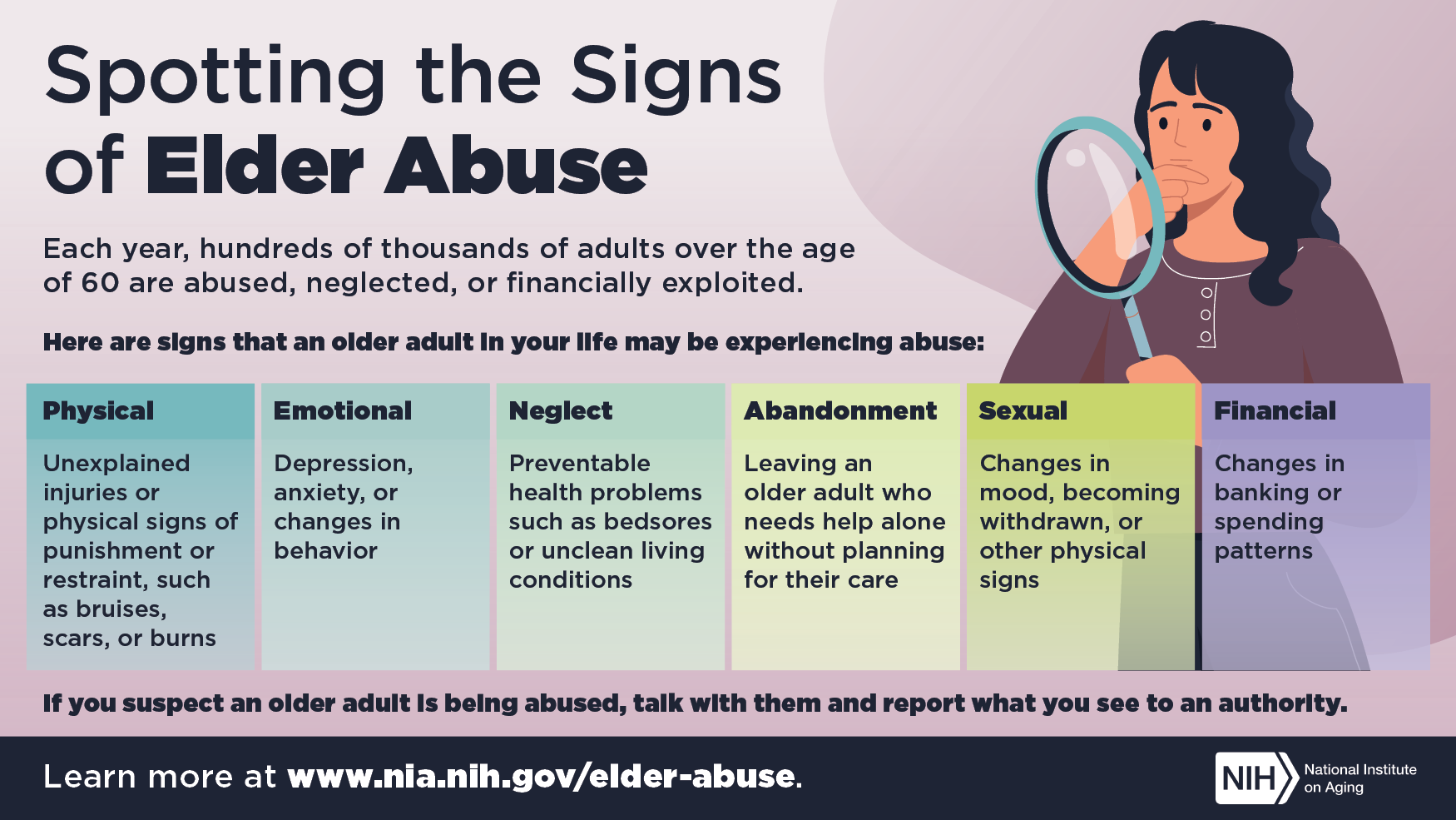 Infographic Spotting The Signs Of Elder Abuse National Institute On Aging
