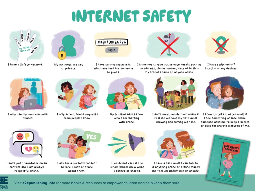 Internet Safety Checklist For Kids Free Poster amp Activity Sheet