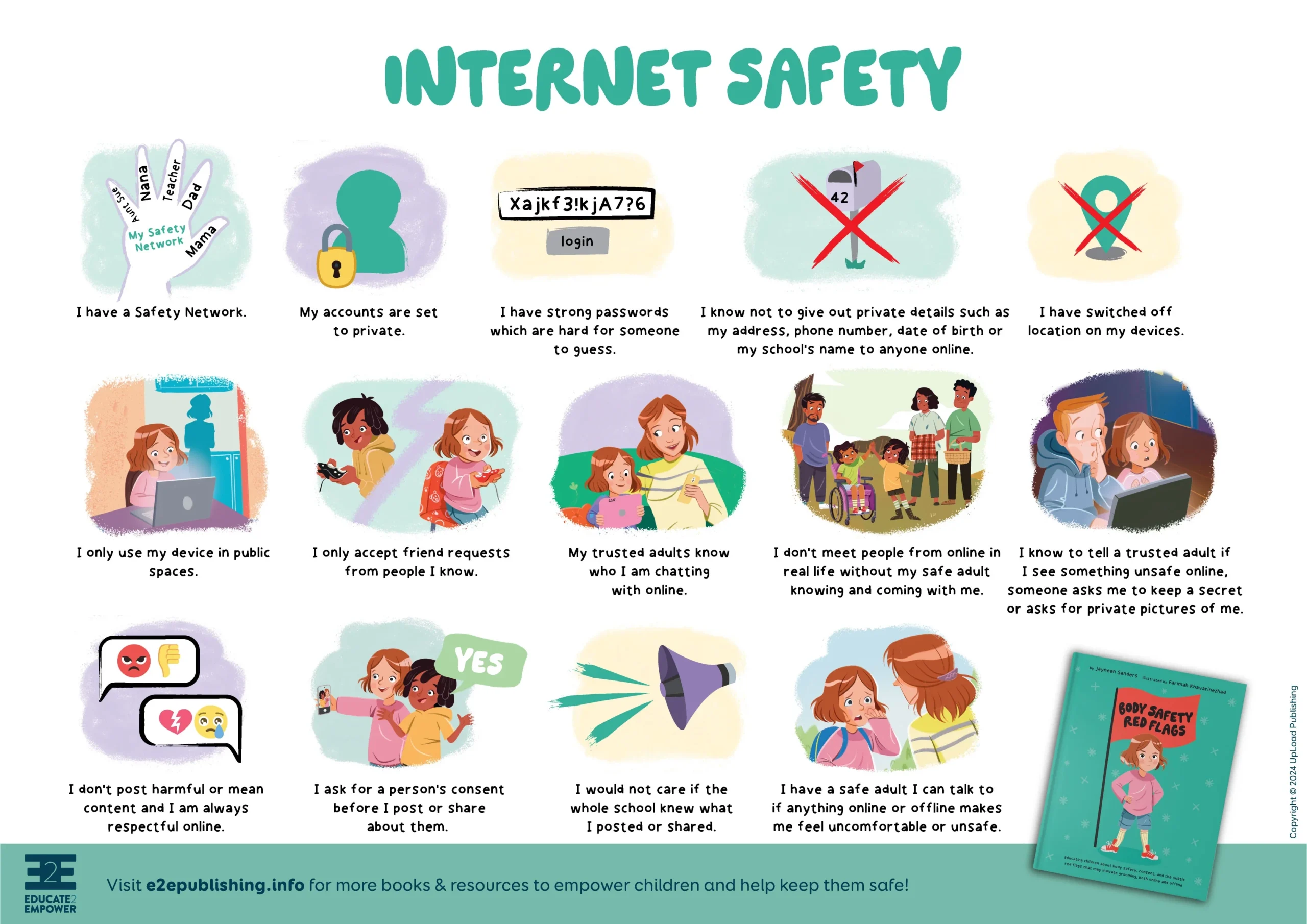 Internet Safety Checklist For Kids Free Poster amp Activity Sheet 