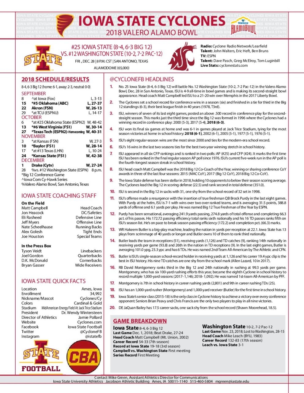 Iowa State VAB Notes Valero Alamo Bowl