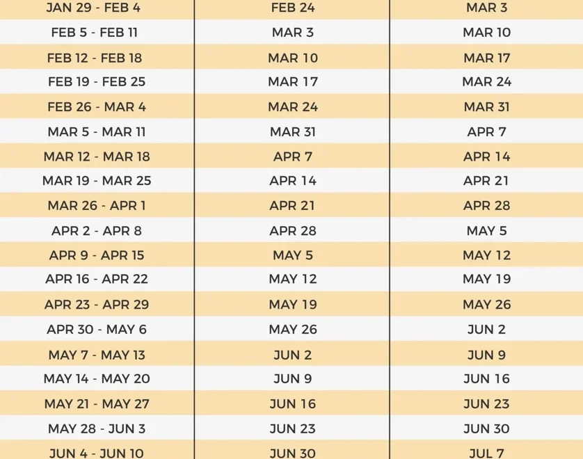 IRS Tax Refund Calendar And Schedule 2026 Updated