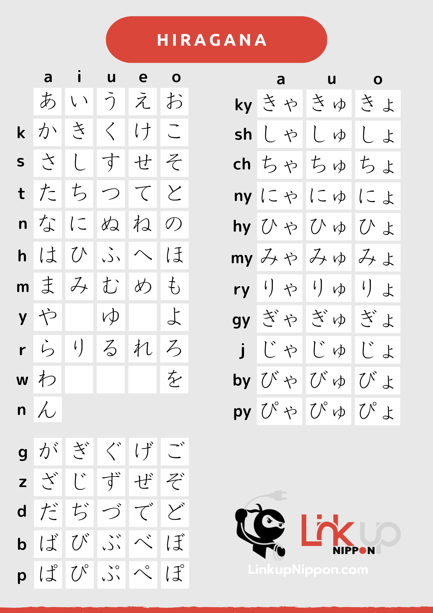 Months In Hiragana Chart Printable