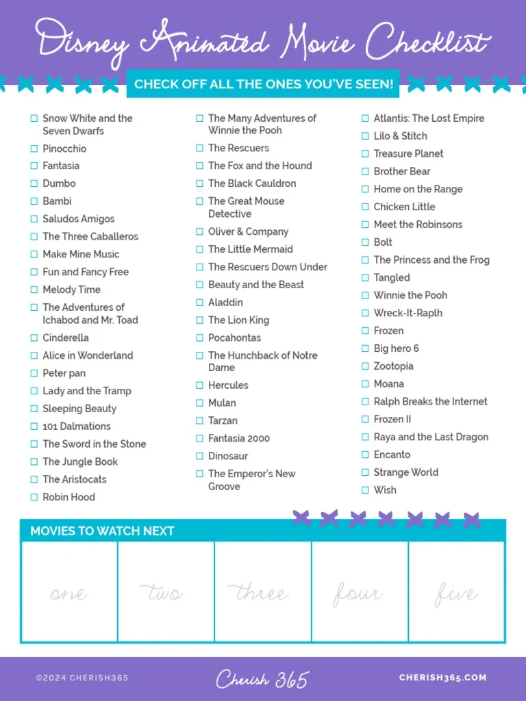 JB C365 Disney Animated Movies Checklist 240119 PDF Walt 