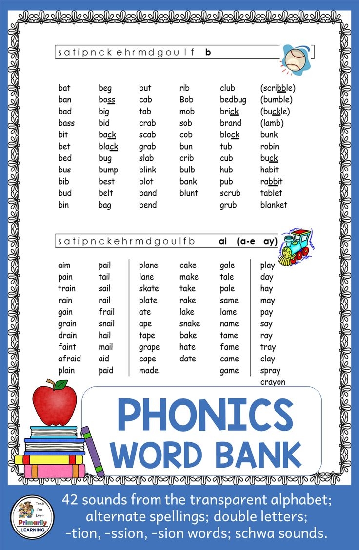 Jolly Phonics Word Bank Key Stage 1 And Key Stage 2 English Jolly Phonics Word Bank Key Stage 1 And Key Stage 2 English