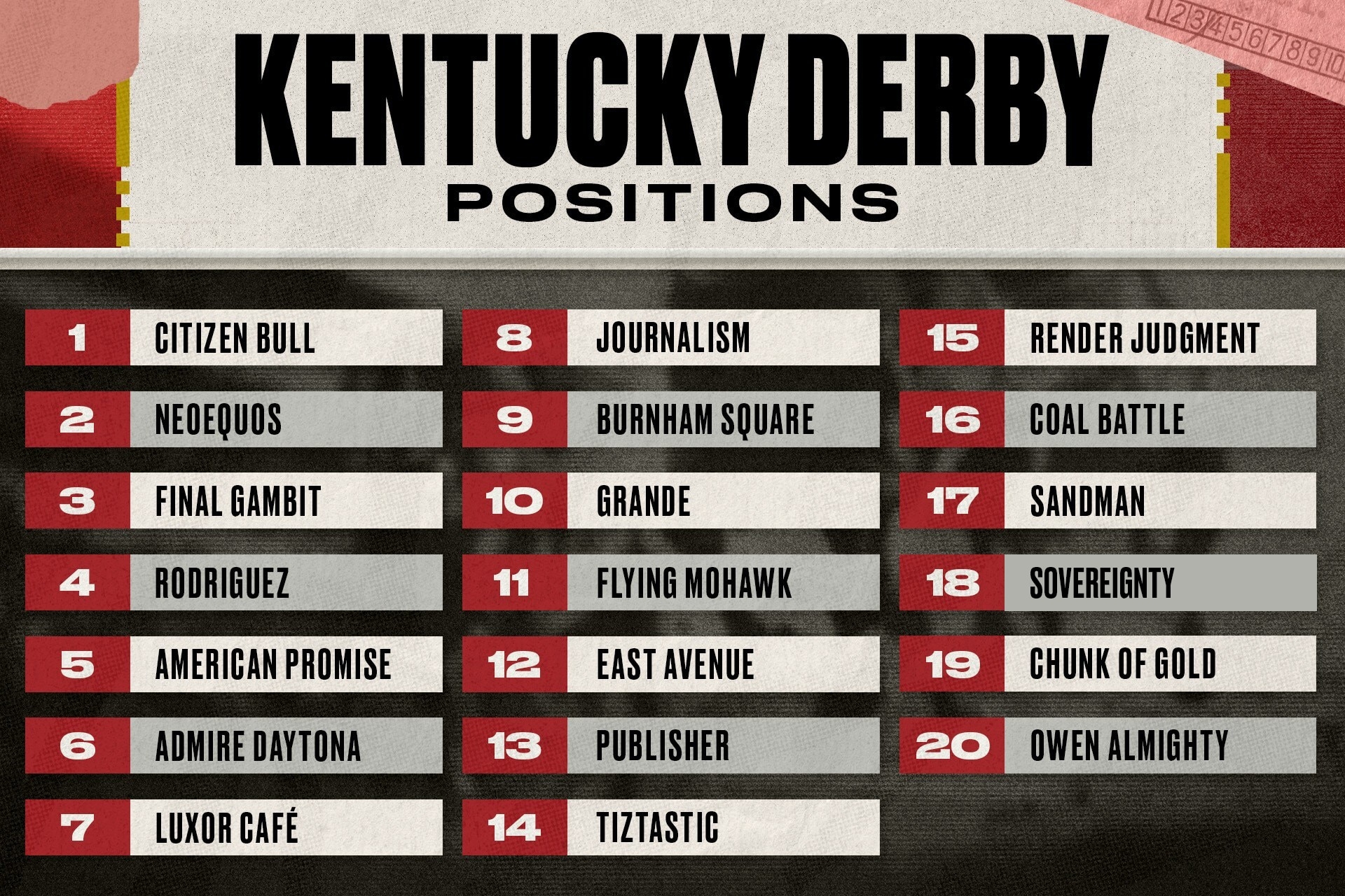 Kentucky Derby Horse Printable List