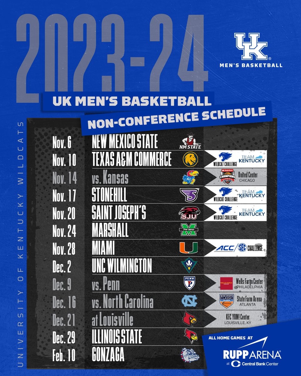 Printable Kansas Mens Basketball Schedule